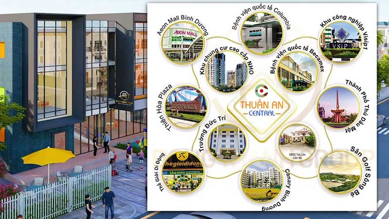 Đất nền Thuận An Central Bình Dương 12 Dự án đất nền Thuận An Central