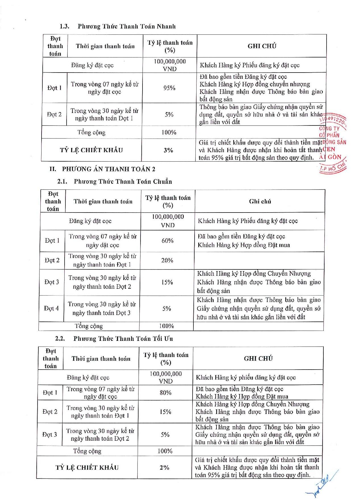 Đất nền Thuận An Central Bình Dương 15 Thuận An Central - Phương thức thanh toán