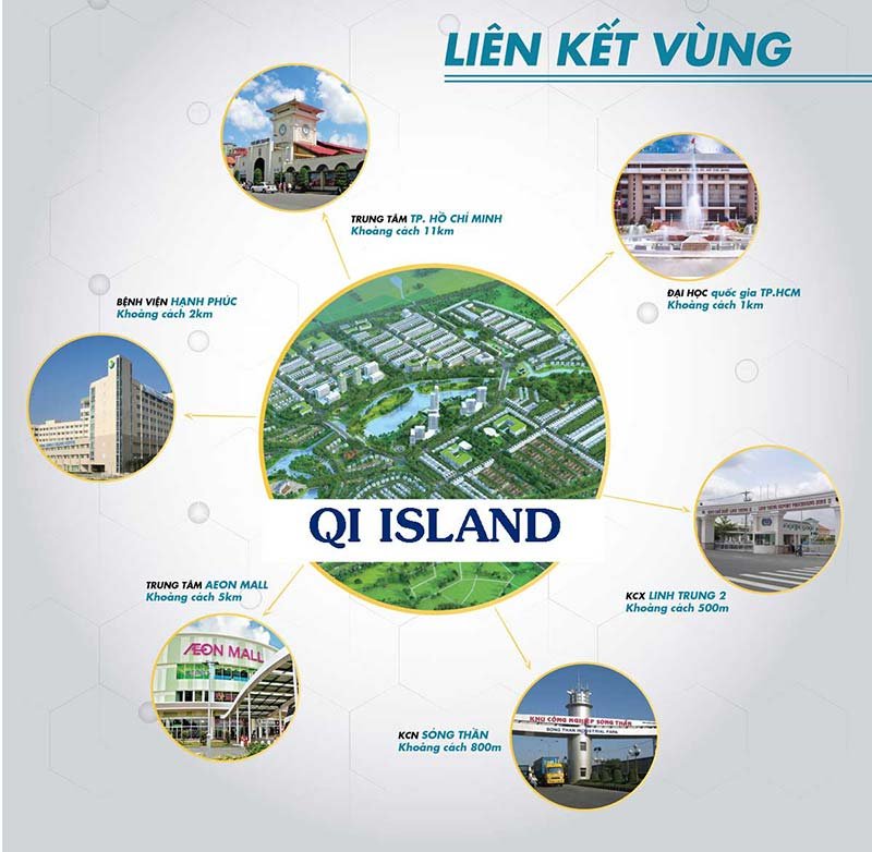 Dự Án Qi Island Ngô Chí Quốc Bình Dương 28 Tiện ích ngoại khu Qi Island