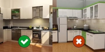 Hướng dẫn xem phong thủy cho nhà ở tại gia